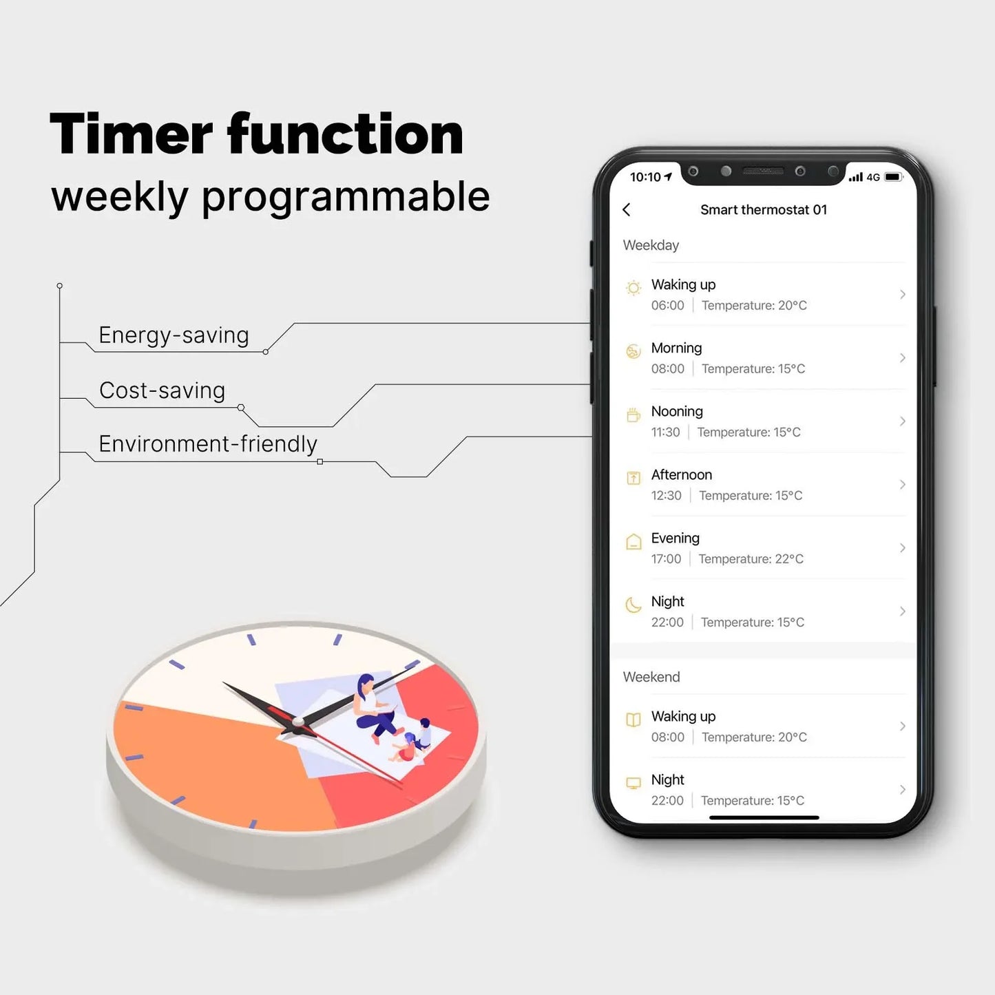 Tuya WiFi Thermostat – Raumtemperaturregler für Wasser- und elektrische Fußbodenheizung, Gaskessel, App-Steuerung, Kompatibel mit Alexa und Google Home