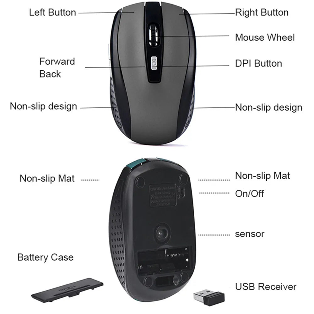 Drahtlose Stille Maus – 2,4G Tragbare Optische Büromaus, Einstellbare DPI-Ebenen für Notebook, PC, Laptop, MacBook