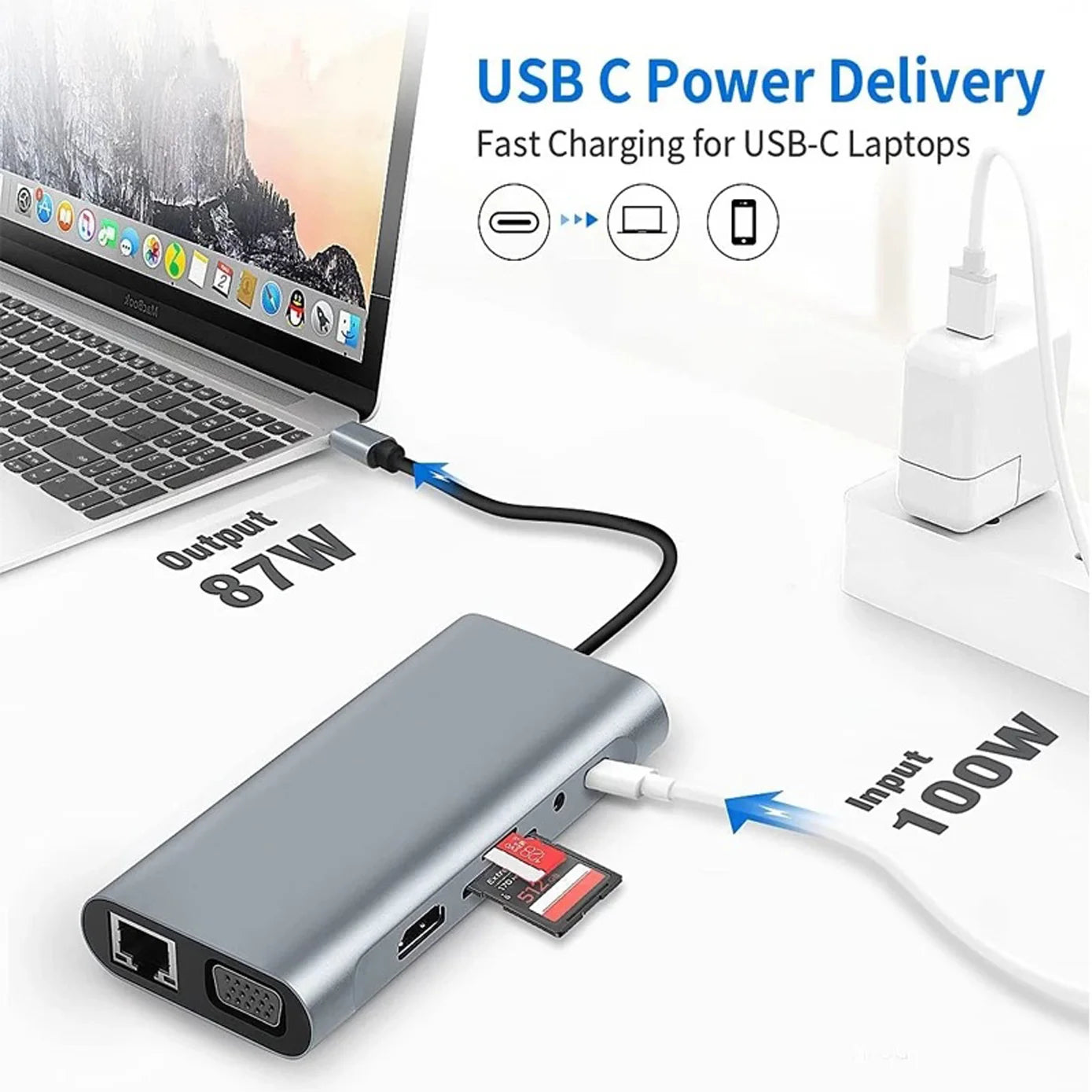 USB-C Hub – Typ C Splitter mit 4K HDMI, Thunderbolt 3, PD, SD/TF Kartenleser, RJ45 Ethernet, Dockingstation für MacBook Air M1 & iPad Pro