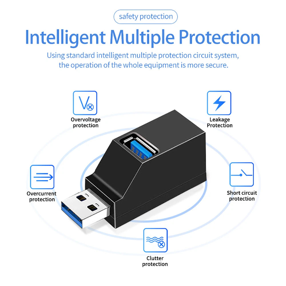 USB 3.0 Hub Adapter – Mini Splitter mit 3 High-Speed Ports, Für PC, Laptop, U-Disk und Kartenleser