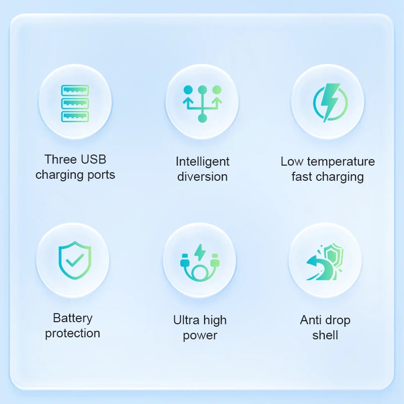 tandard Schnellladegerät – 3 Ports USB, Mobile Reise-Ladegerät für iPhone, Samsung, Universal Adapter