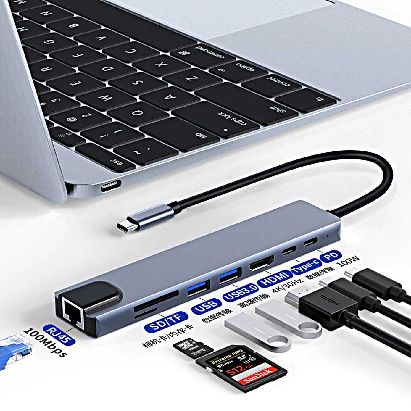 USB-C Hub – Typ C Splitter mit 4K HDMI, Thunderbolt 3, PD, SD/TF Kartenleser, RJ45 Ethernet, Dockingstation für MacBook Air M1 & iPad Pro