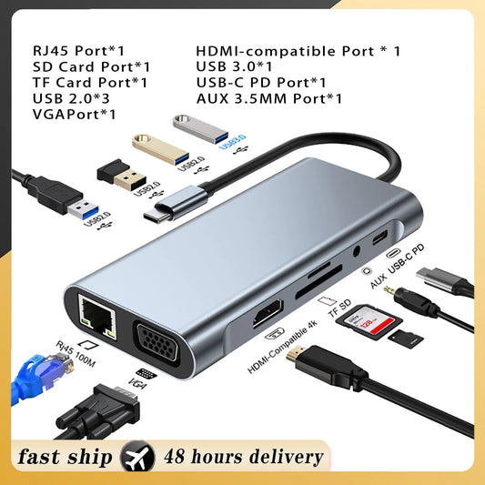 USB-C Hub – Typ C Splitter mit 4K HDMI, Thunderbolt 3, PD, SD/TF Kartenleser, RJ45 Ethernet, Dockingstation für MacBook Air M1 & iPad Pro