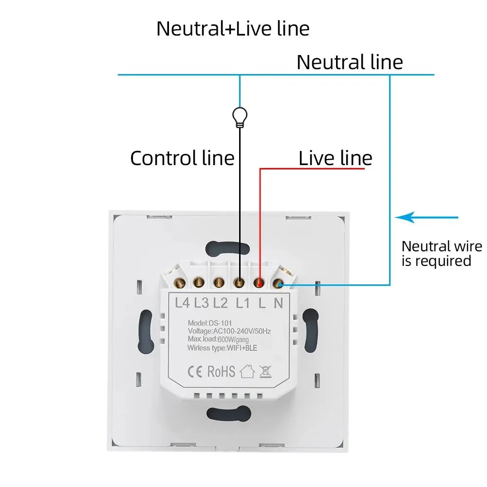 WiFi Smart Switch EU – Lichtwand-Touch-Schalter 220V, benötigt Neutralleiter, Tuya Smart Life, Kompatibel mit Alexa und Google Home, 1/2-Gang